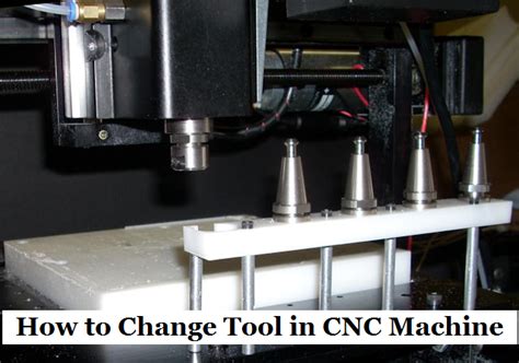 automatic head changer in cnc machines pdf|HS.